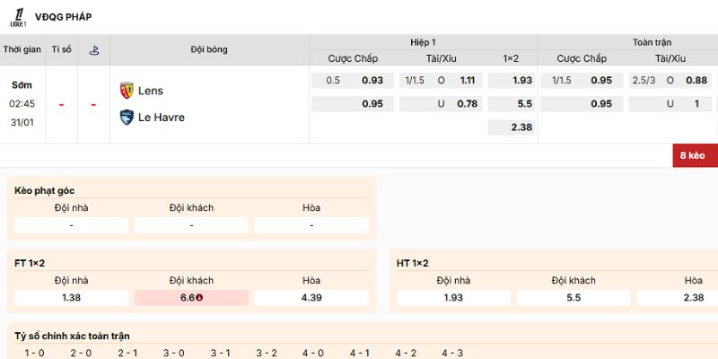 Nhận định kèo về trận của Lens vs Le Havre ngày 2h45 ngày 31/1/2026
